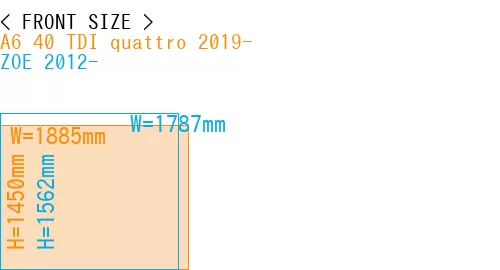 #A6 40 TDI quattro 2019- + ZOE 2012-